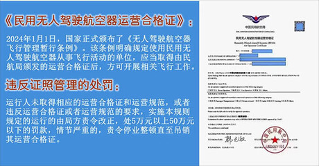 民用無人駕駛航空器運(yùn)營合格證代辦與轉(zhuǎn)換服務(wù)指南
